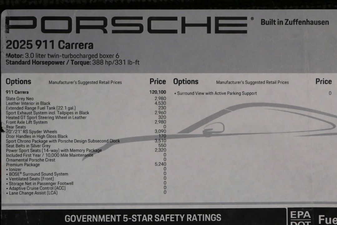 2025 Porsche 911