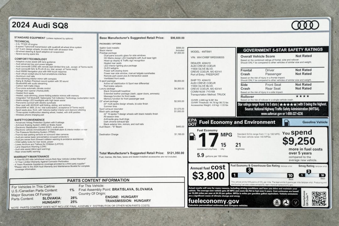 2024 Audi SQ8