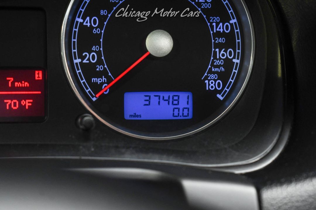 2004 Volkswagen R32