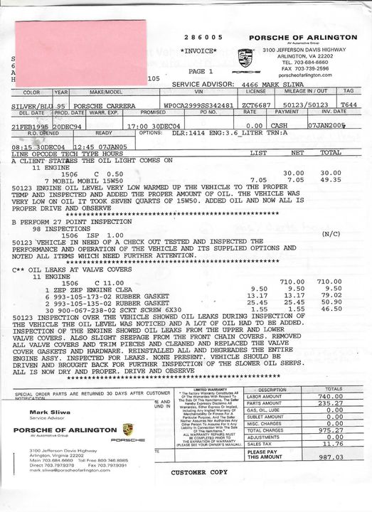 1995 Porsche 993 Carrera