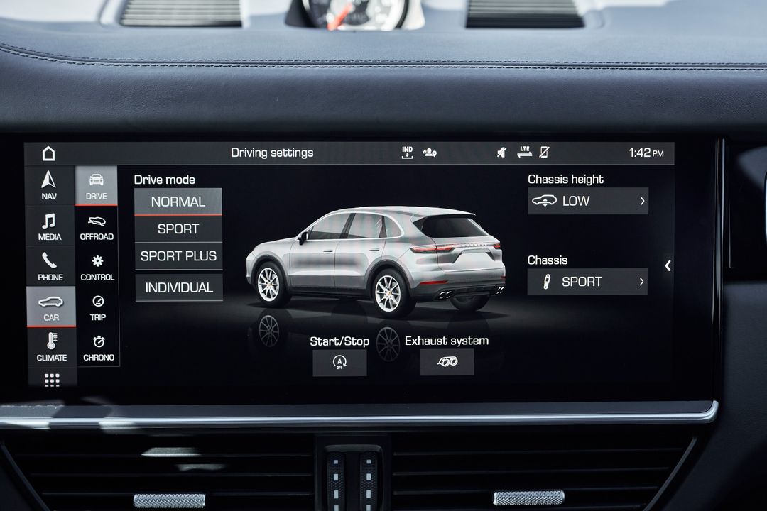 2021 Porsche Cayenne