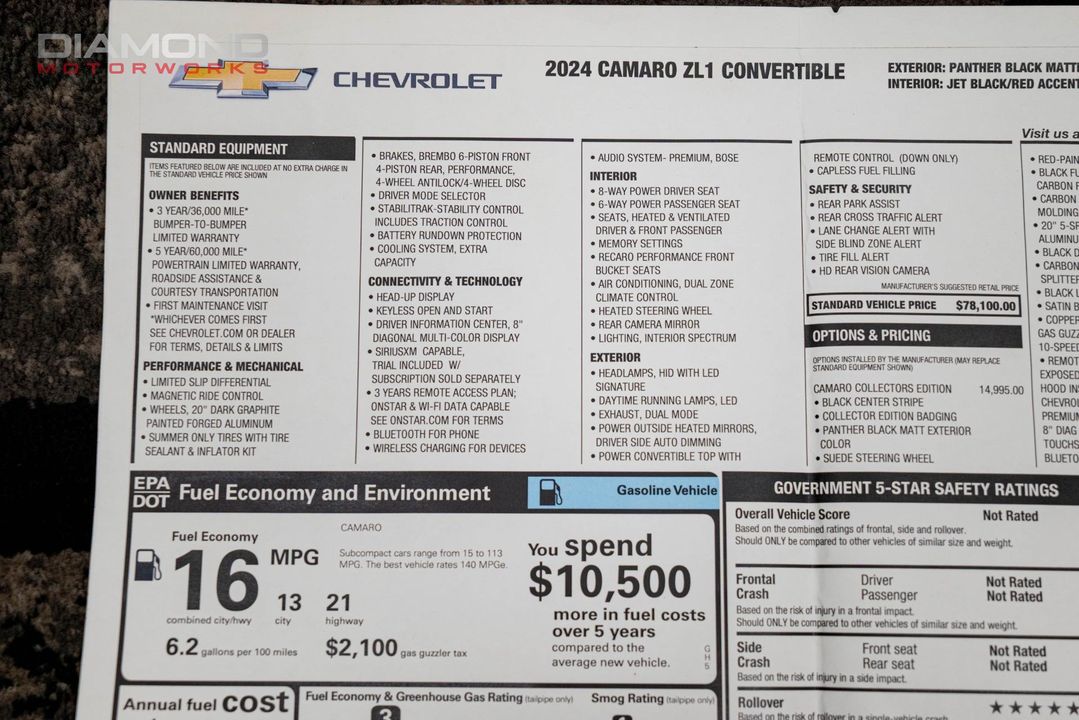 2024 Chevrolet Camaro