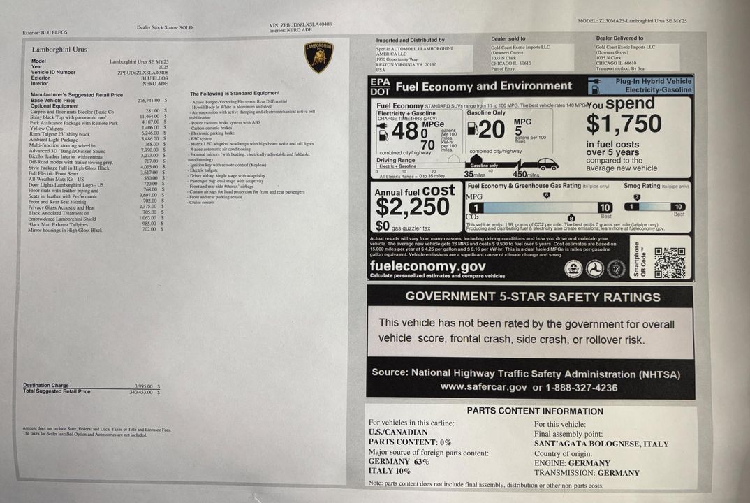 2025 Lamborghini Urus