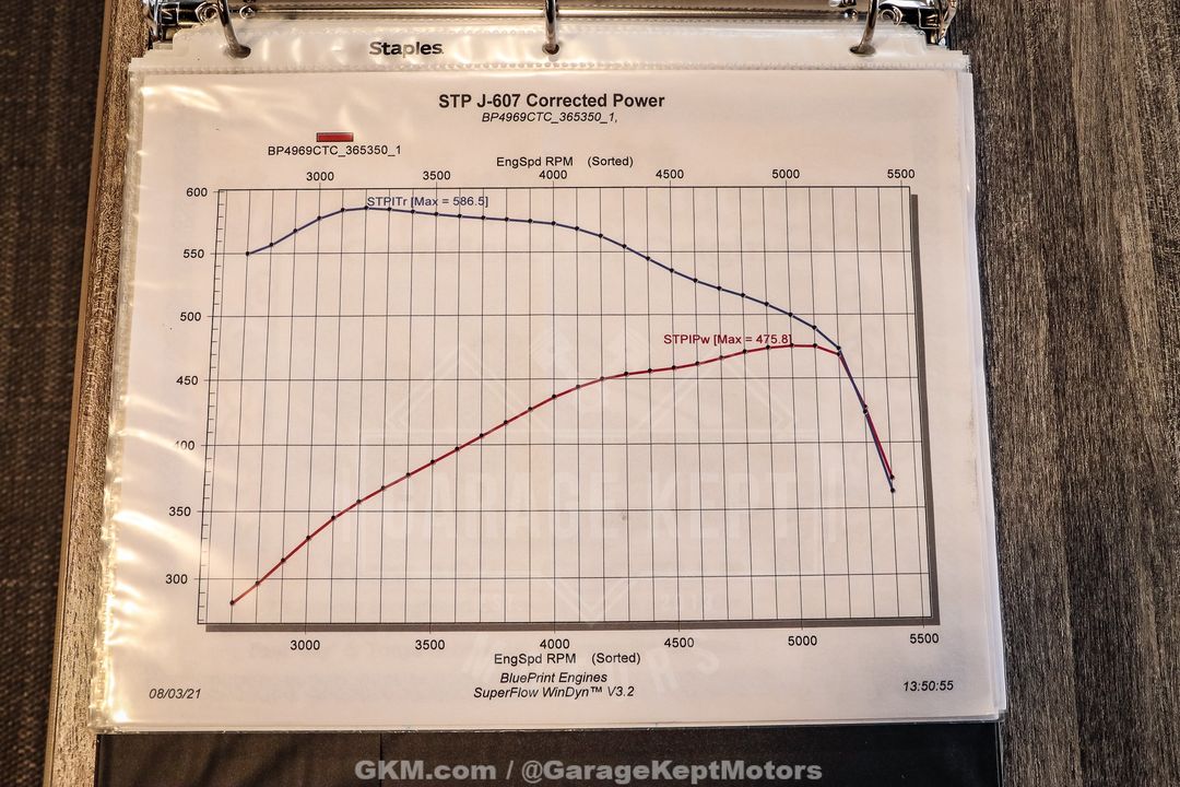 1972 Chevrolet Chevelle