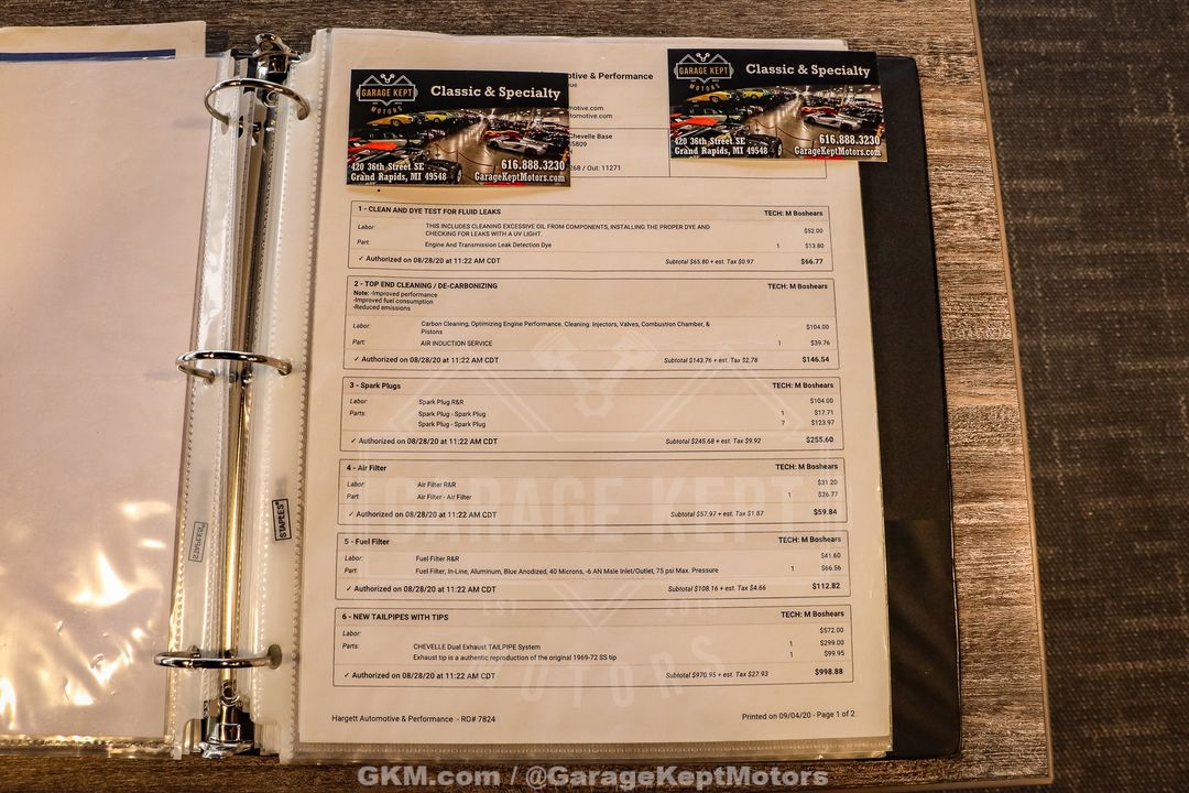 1972 Chevrolet Chevelle