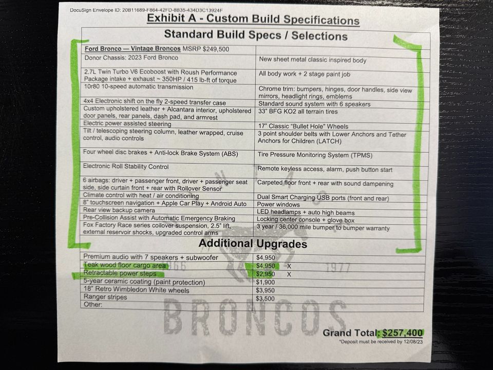 2023 Ford Bronco