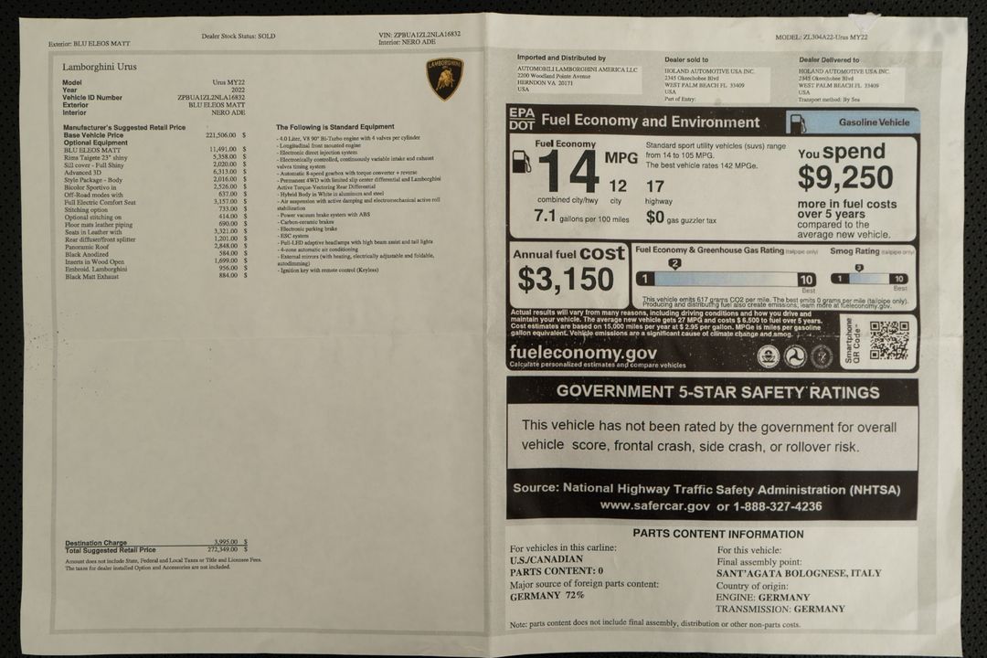 2022 Lamborghini Urus