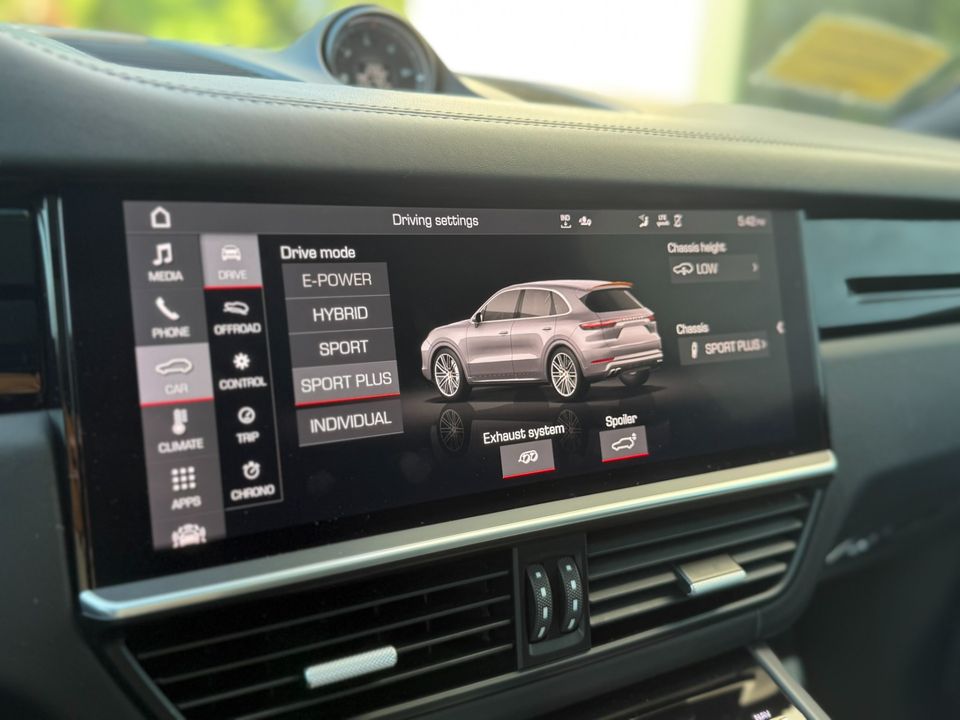 2021 Porsche Cayenne