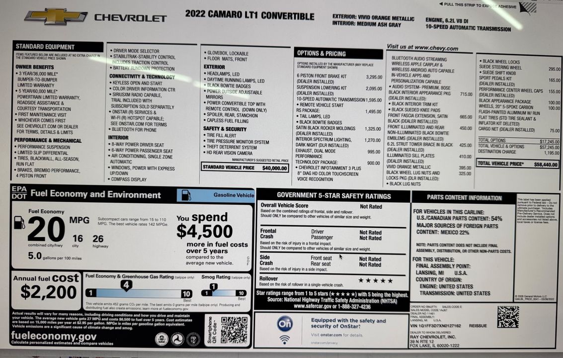 2022 Chevrolet Camaro