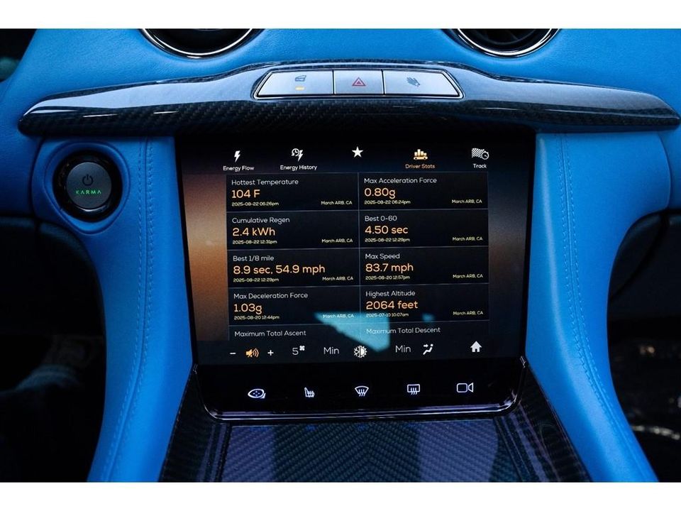 2025 Karma Revero