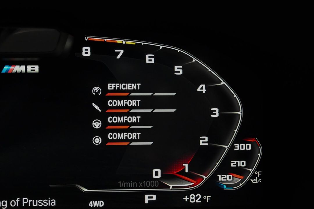 2022 BMW M8