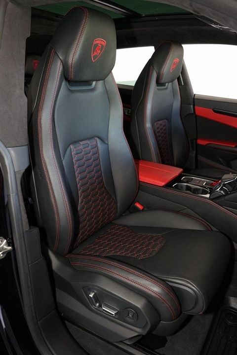 2021 Lamborghini Urus