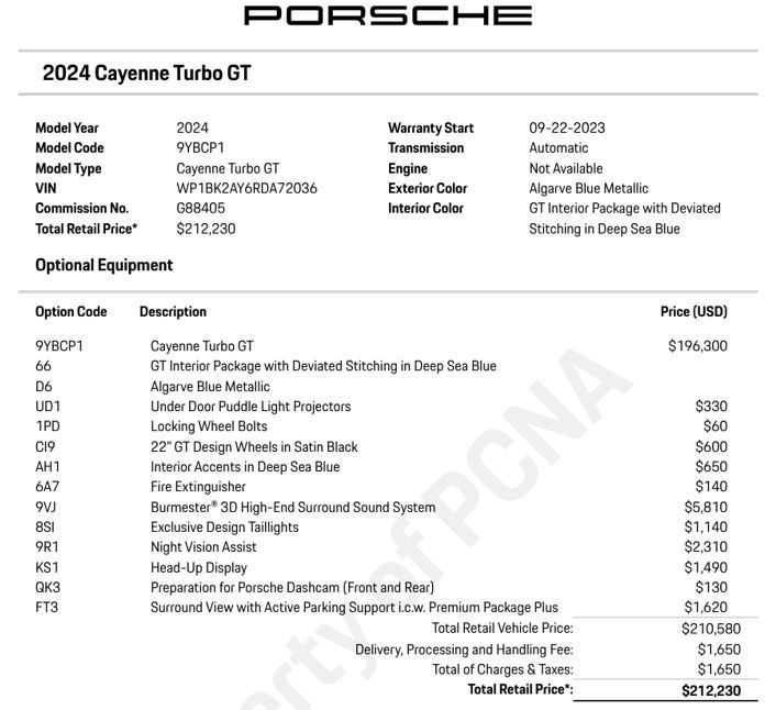 2024 Porsche Cayenne