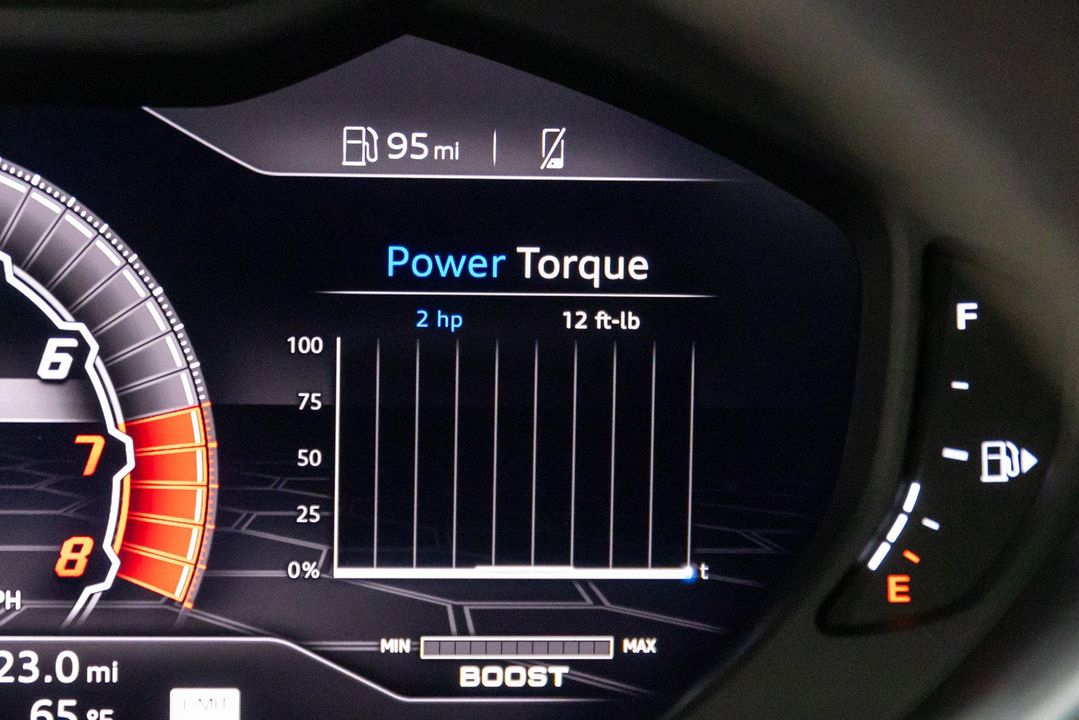 2021 Lamborghini Urus