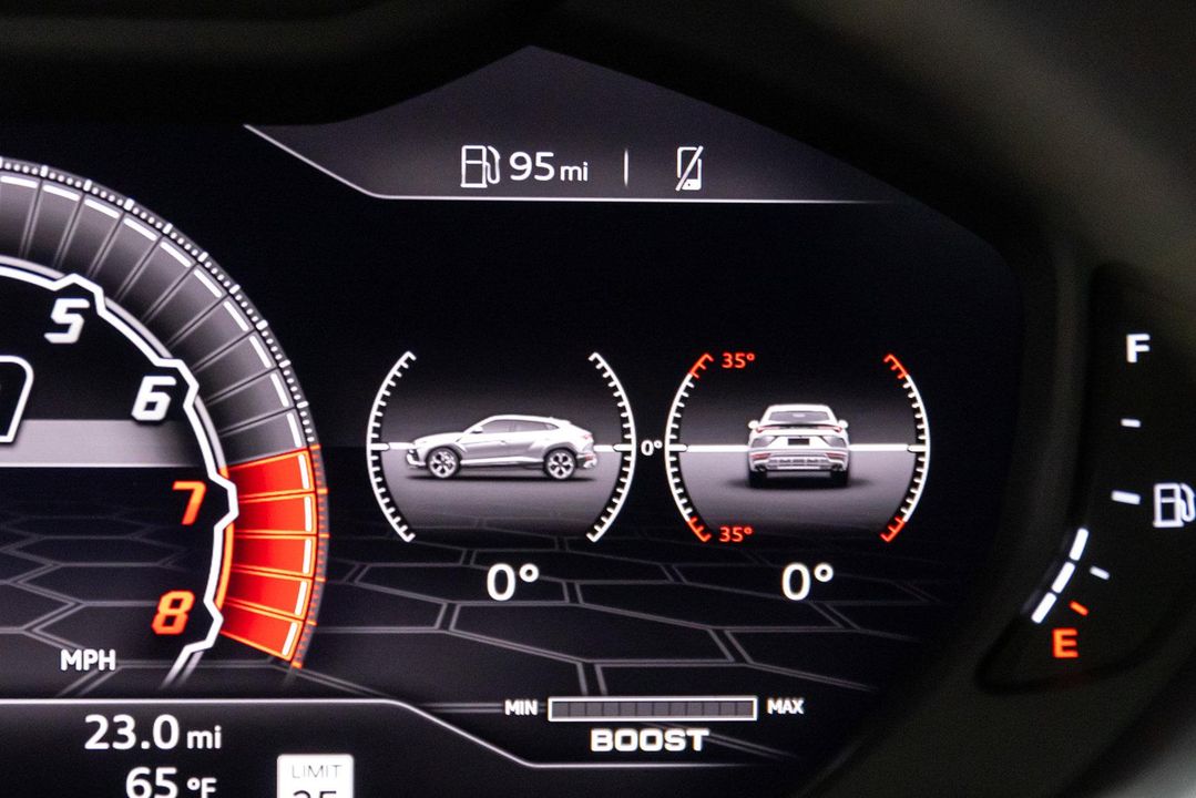 2021 Lamborghini Urus