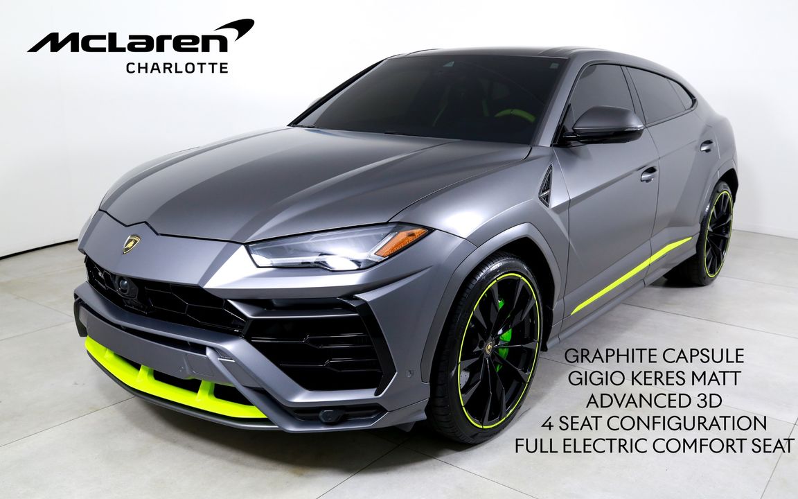 2022 Lamborghini Urus