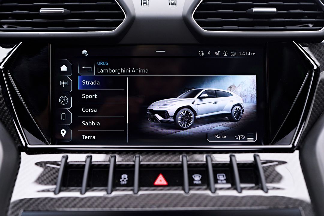 2024 Lamborghini Urus