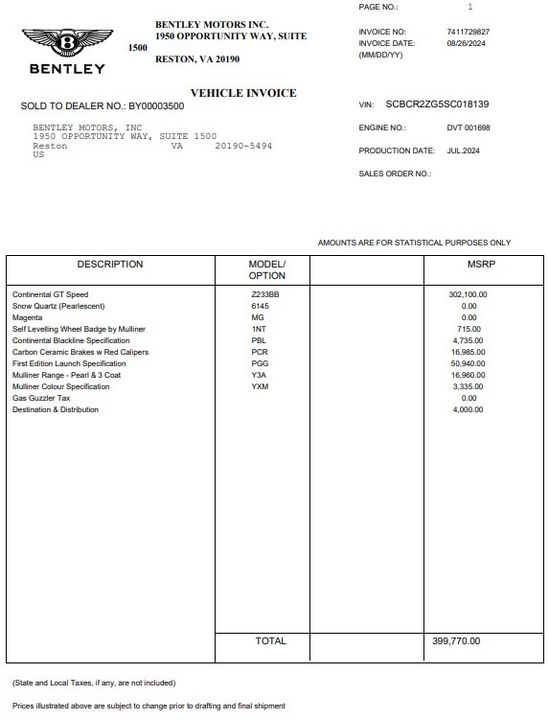 2025 Bentley Continental