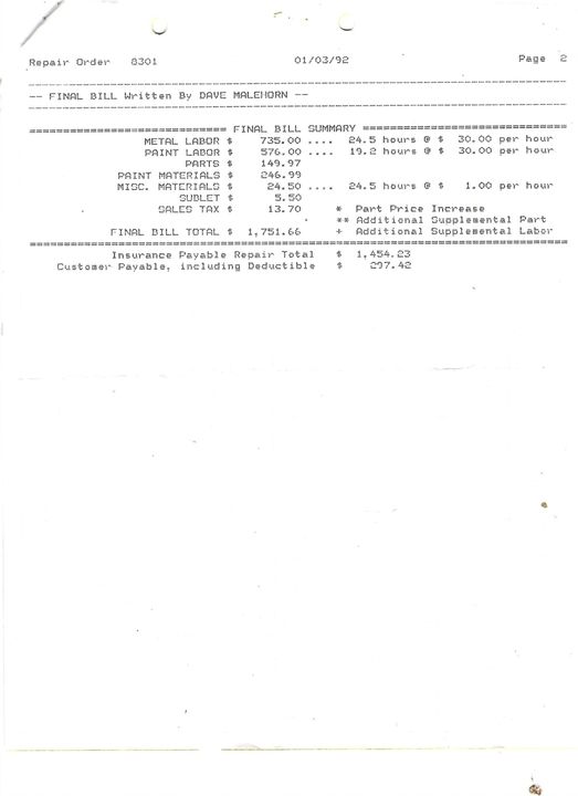 1979 Porsche 928