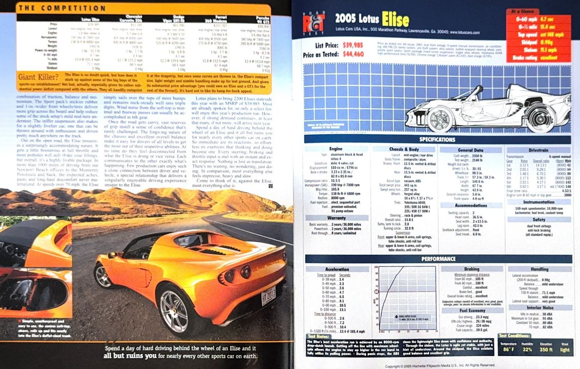 2005 Lotus Elise