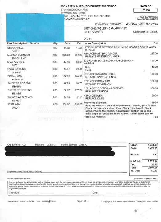 1967 Chevrolet Camaro