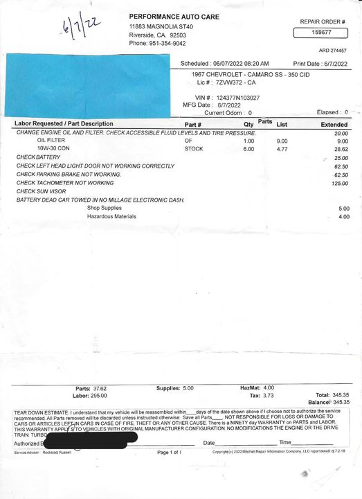 1967 Chevrolet Camaro