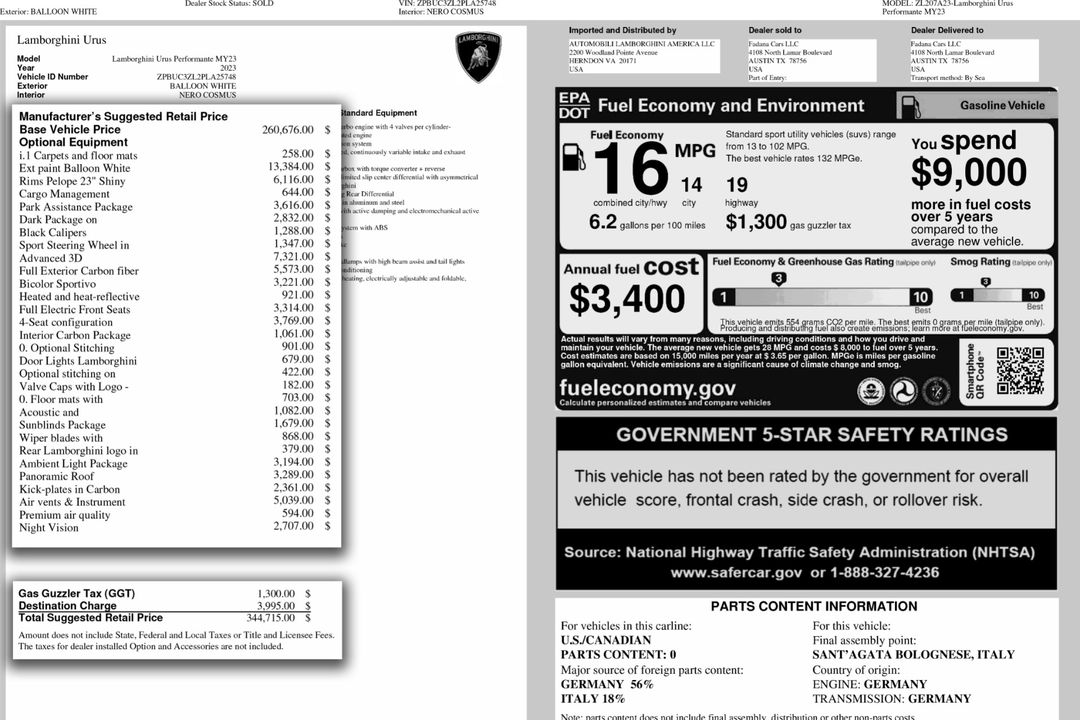 2023 Lamborghini Urus