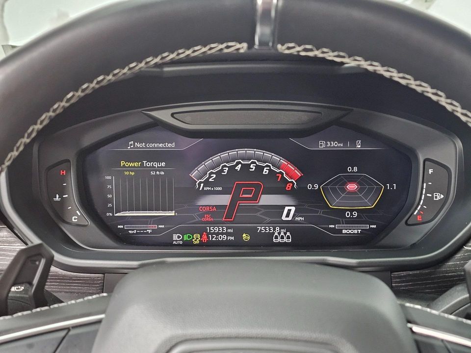 2021 Lamborghini Urus