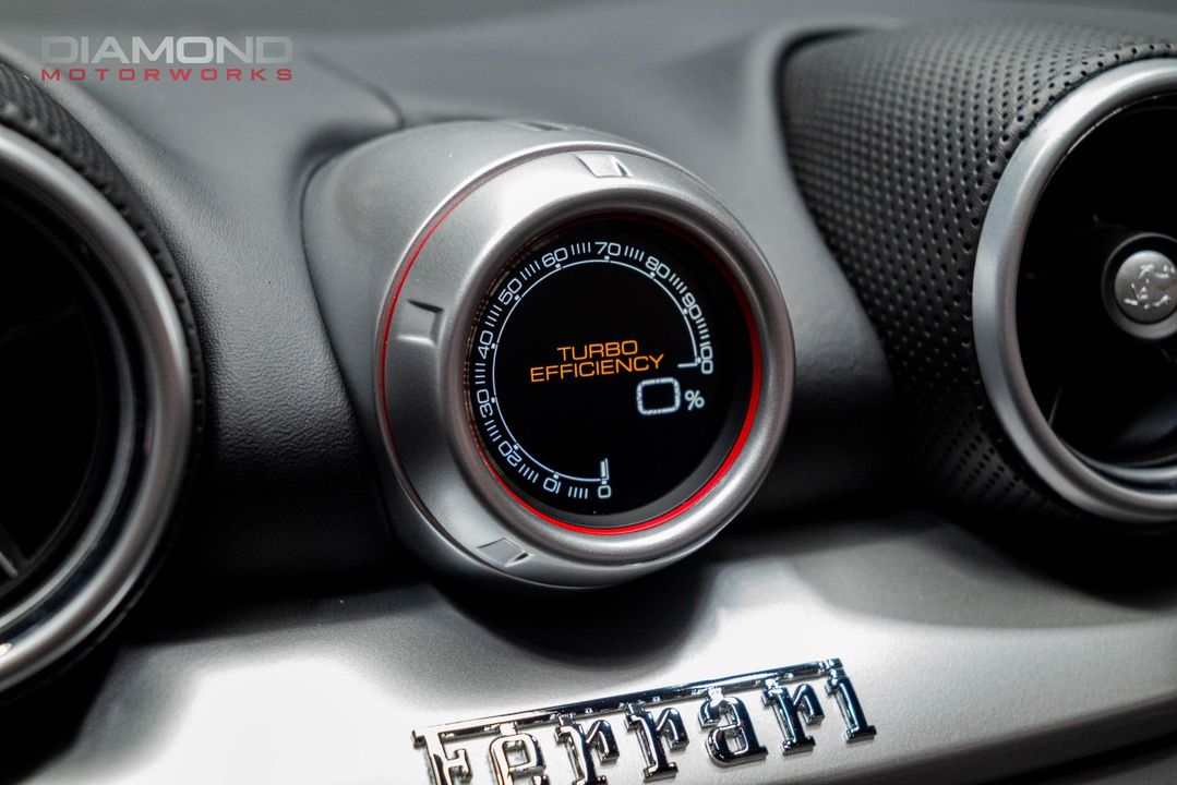 2015 Ferrari California T