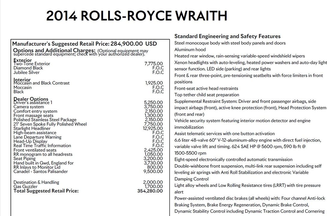 2014 Rolls-Royce Wraith