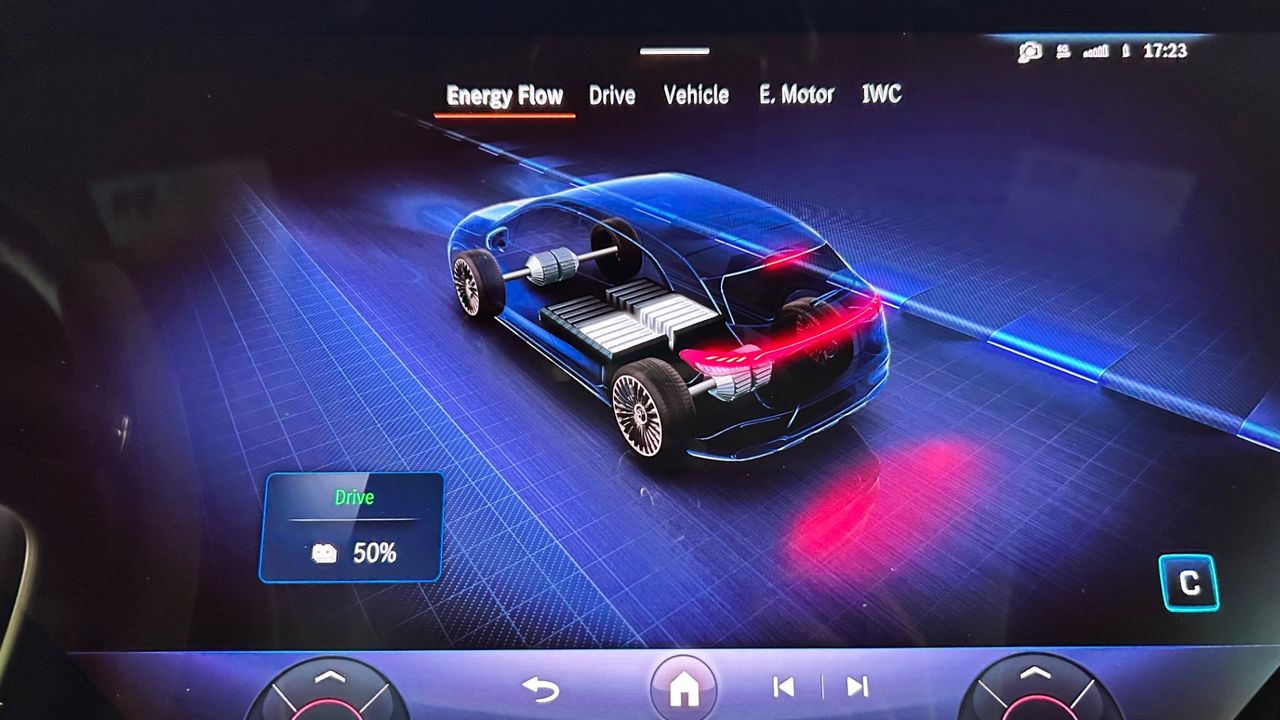 2024 Mercedes-Benz EQE