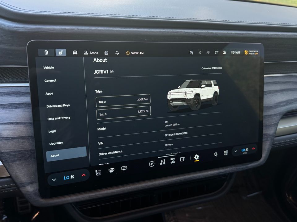 2022 Rivian R1S