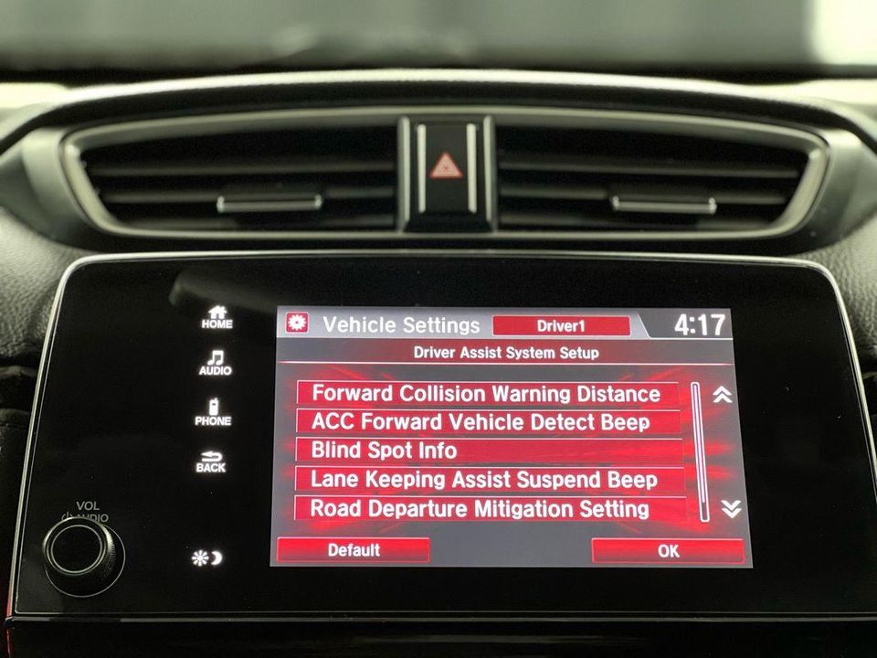 2018 Honda CR-V