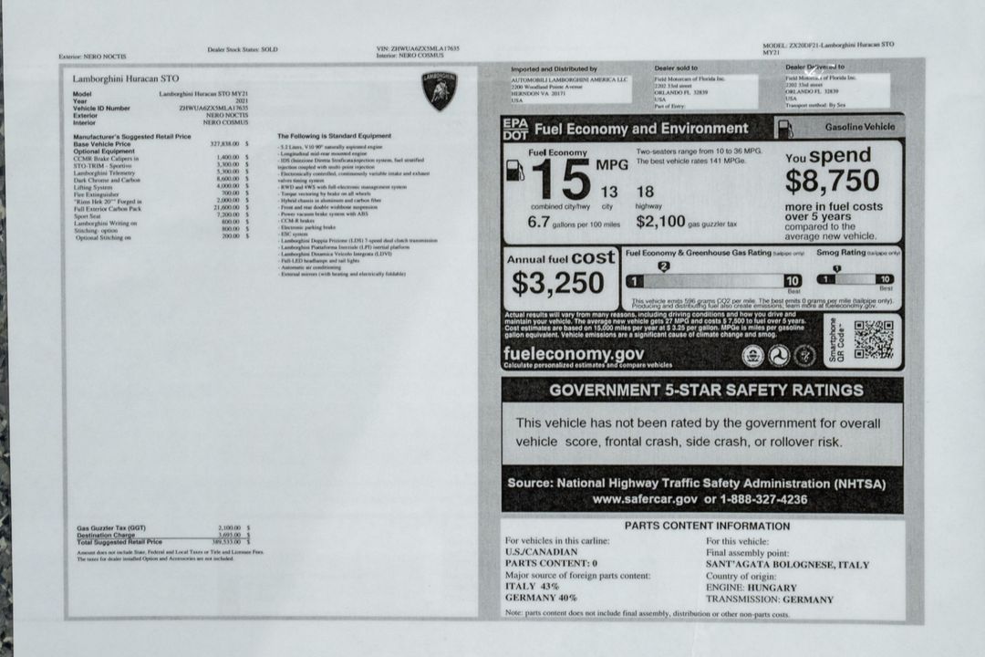 2021 Lamborghini Huracan