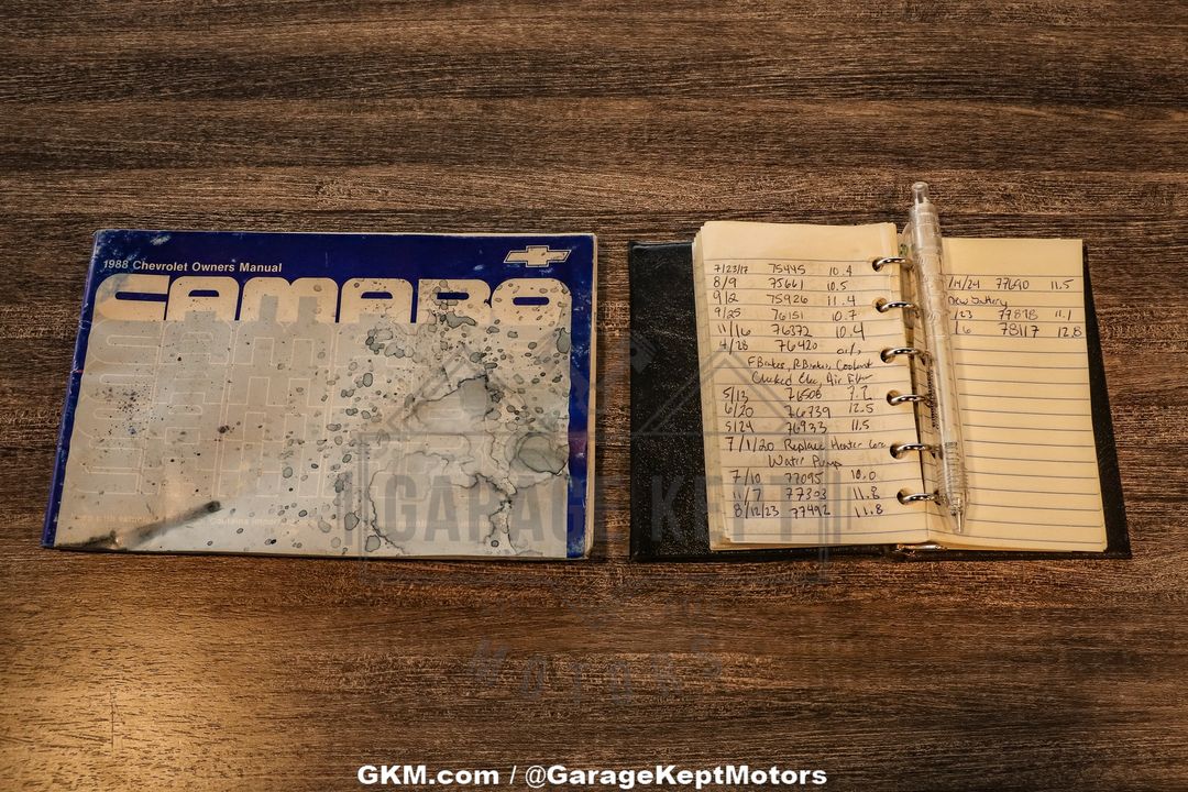 1988 Chevrolet Camaro