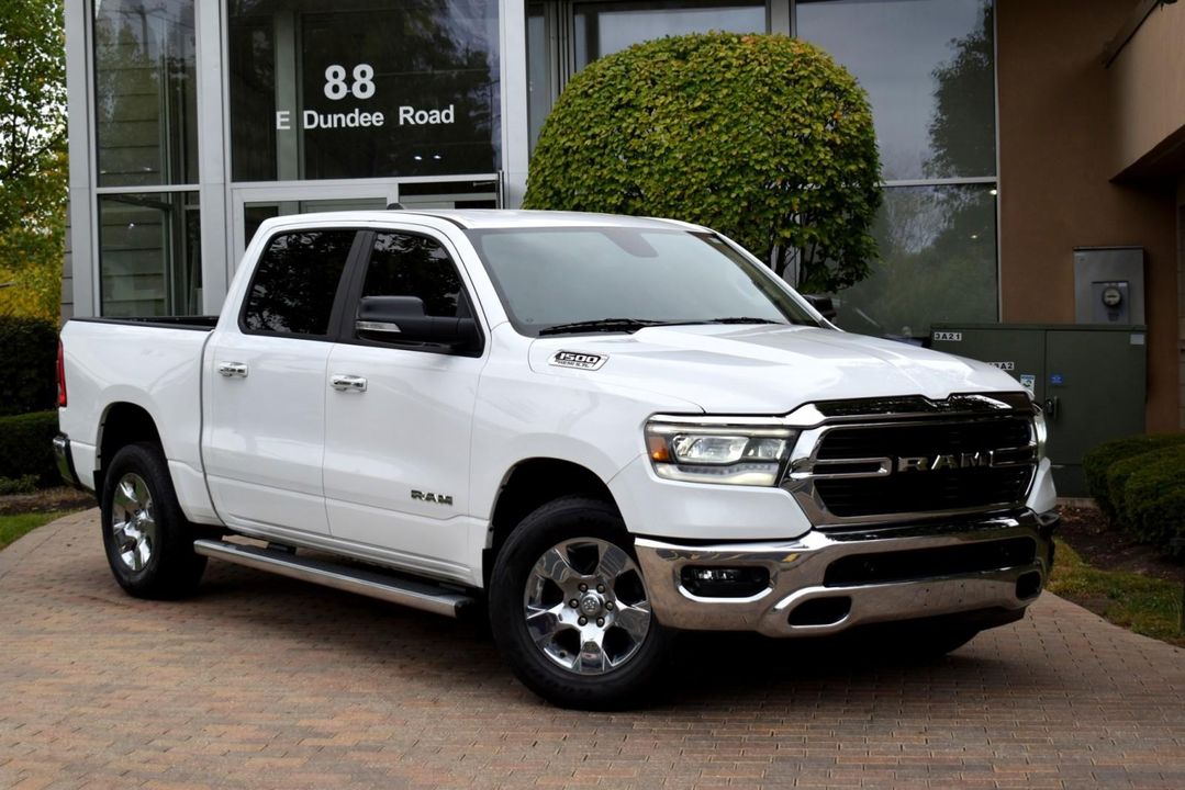 2019 Ram 1500