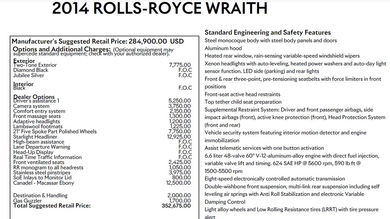 2014 Rolls-Royce Wraith