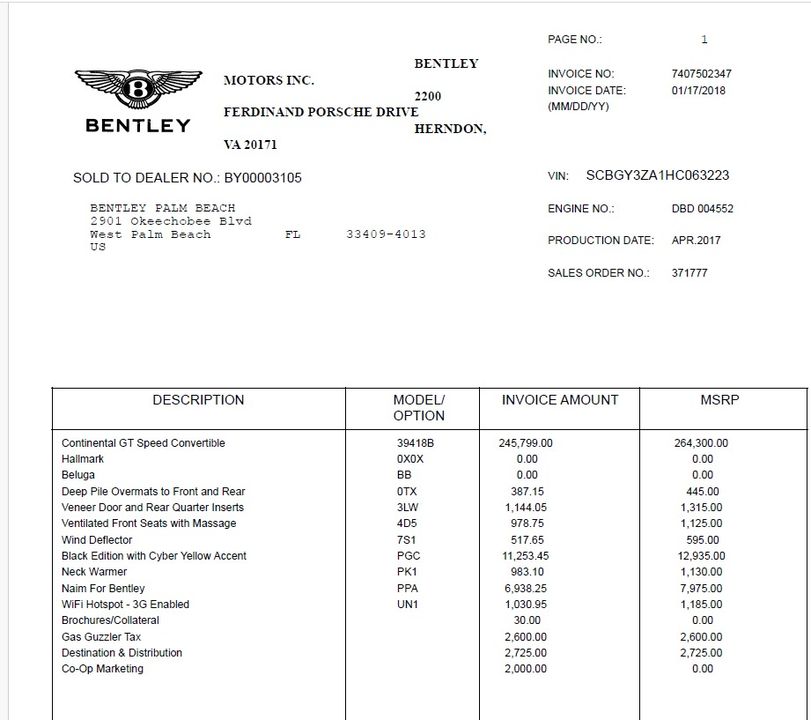 2017 Bentley Continental GT
