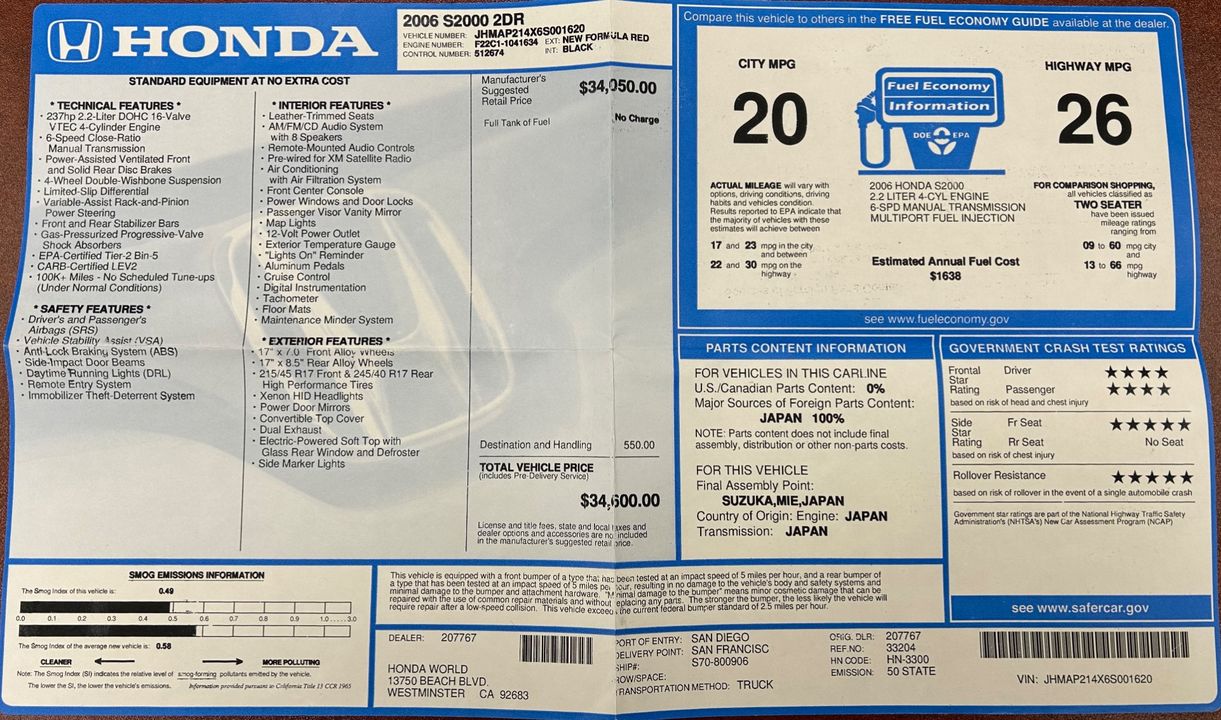 2006 Honda S2000