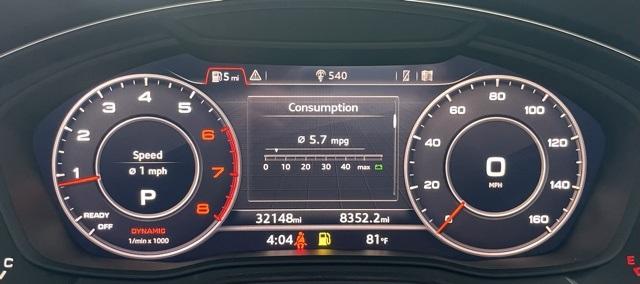 2019 Audi A4