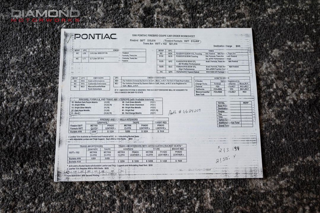 1996 Pontiac Firebird