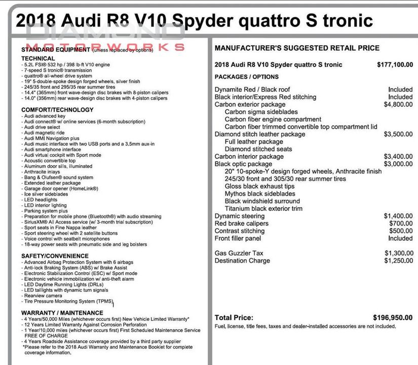 2018 Audi R8