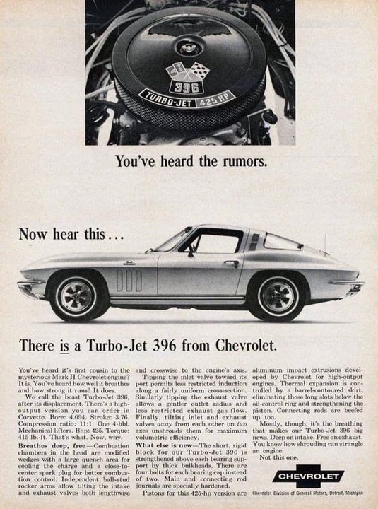 1965 Chevrolet Corvette Sting Ray  SOLD!!!