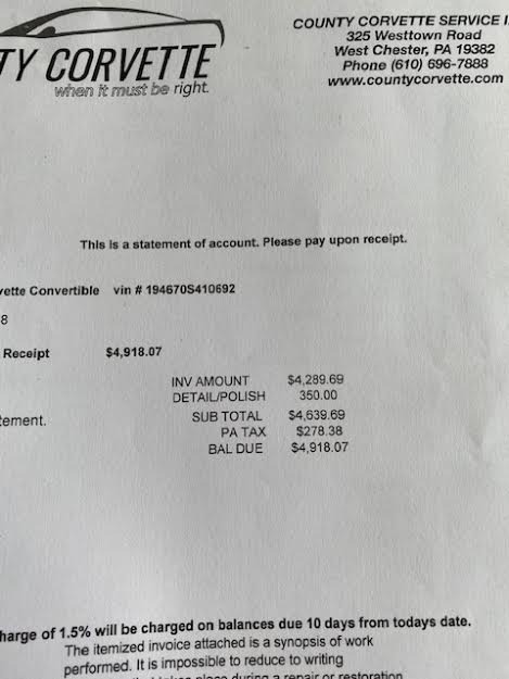 1970 Chevrolet Corvette - SOLD