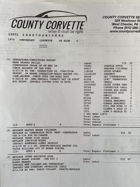 1970 Chevrolet Corvette - SOLD