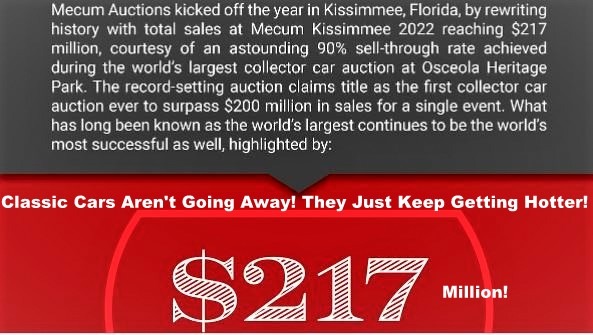 1970 Chevrolet Corvette Convertible LS5