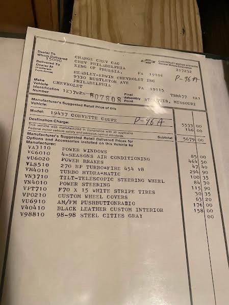 1972 Chevrolet Corvette Low Miles- SOLD!!