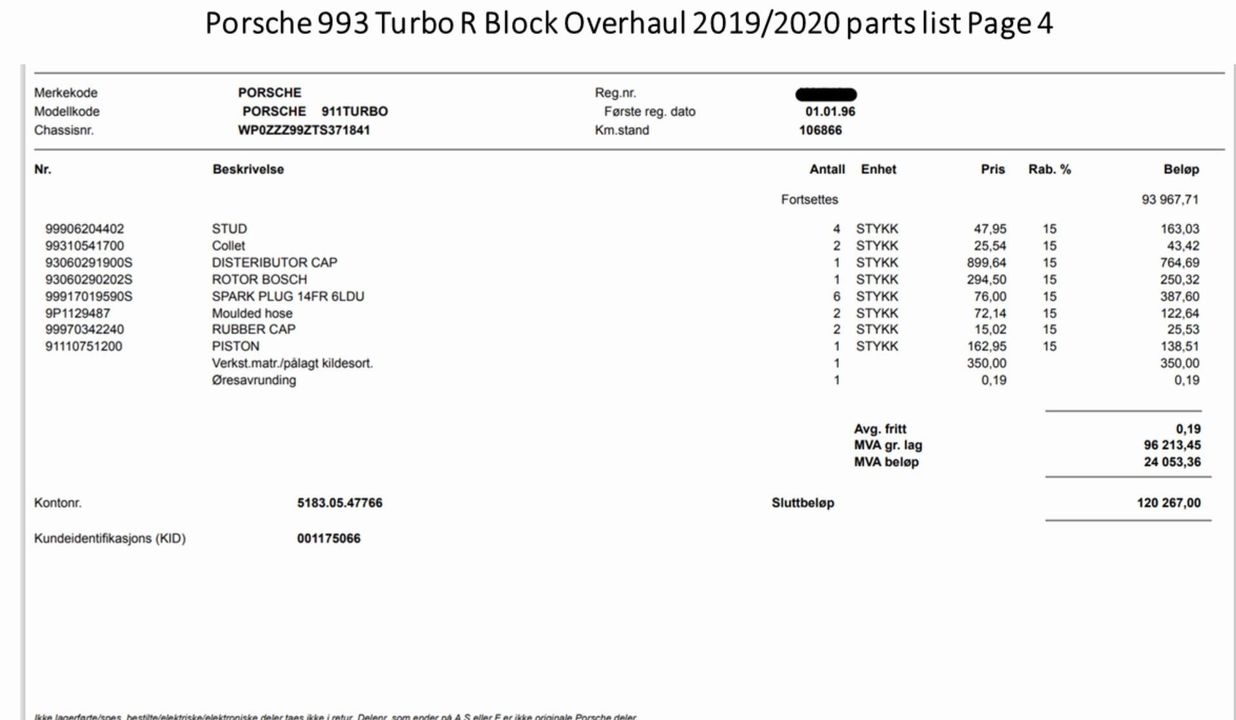 1996 Porsche 911 993