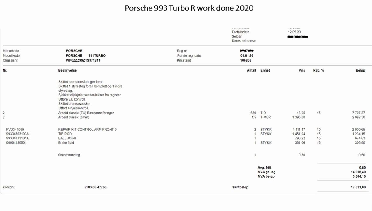 1996 Porsche 911 993