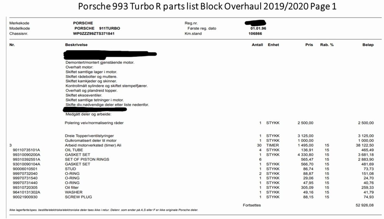 1996 Porsche 911 993